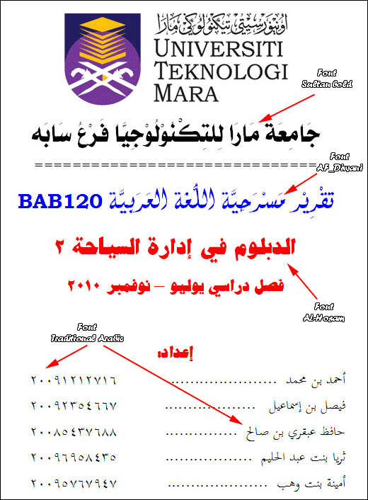 Contoh Penutup Assignment Bahasa Arab